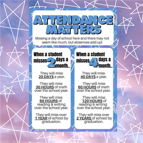  Attendance Matters